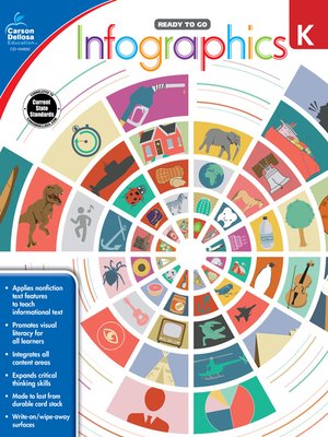 cover image of Infographics, Grade K